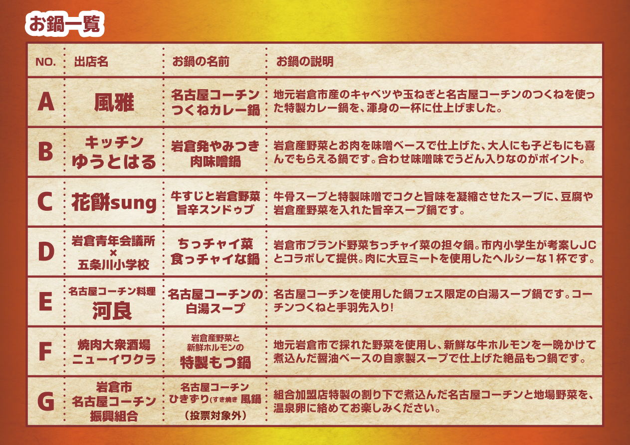 冬の鍋フェスinいわくら 会場マップ2